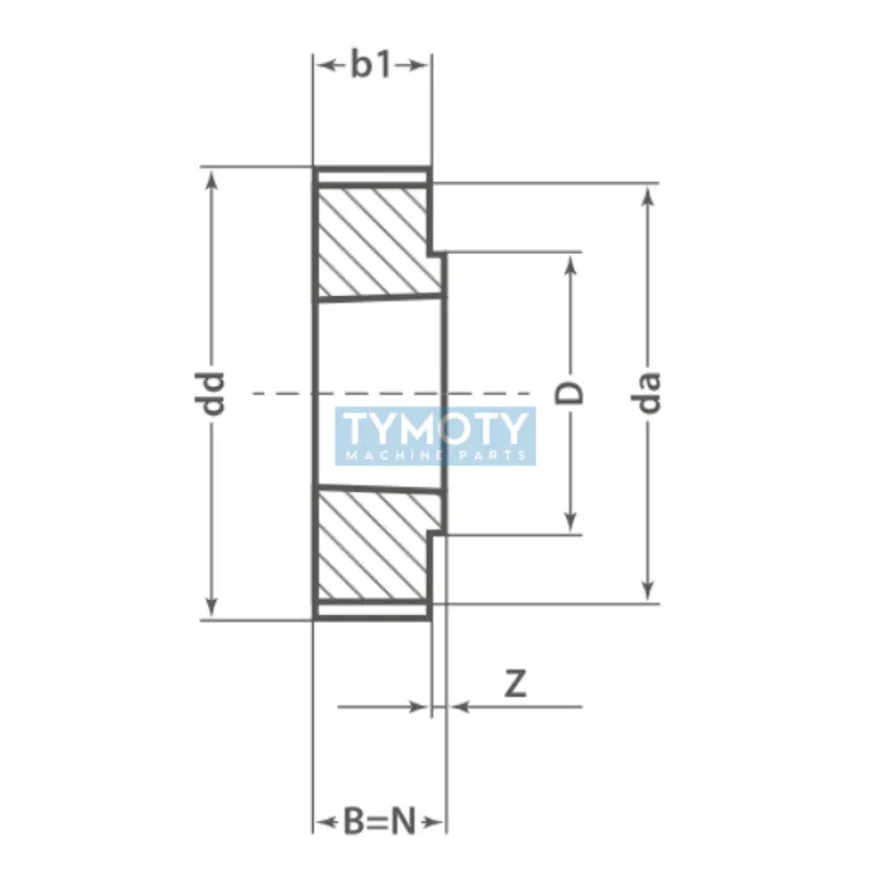 Remenica TB 75 8MDC 36 optibelt ZRS DC na Taper Lock