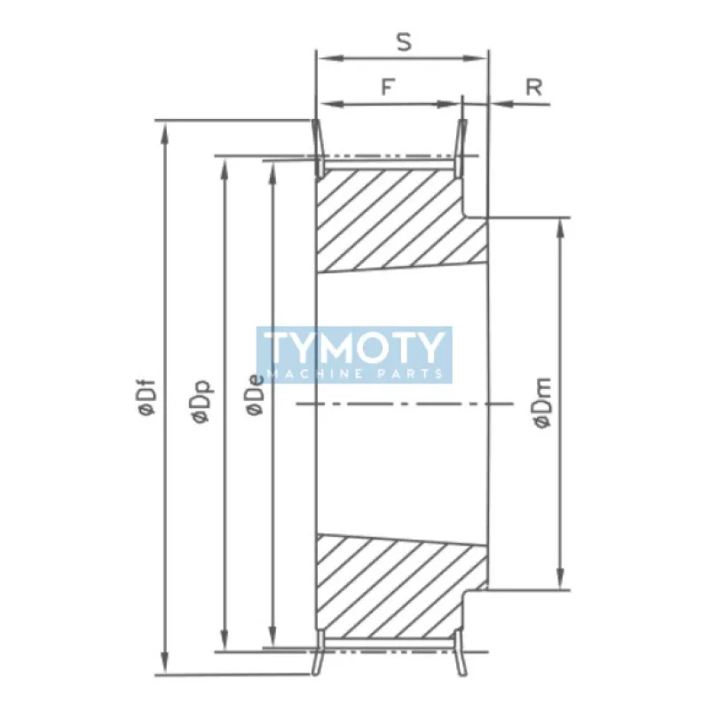 Remenica TB 30 L 050 optibelt ZRS na Taper Lock