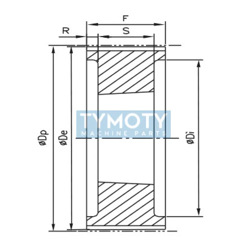 Remenica TB 80 8M 50 optibelt ZRS na Taper Lock