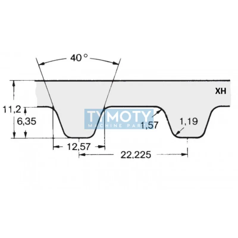 Remeň ozubený 770 XH 300 (76,20 mm) Gates Powergrip CTB
