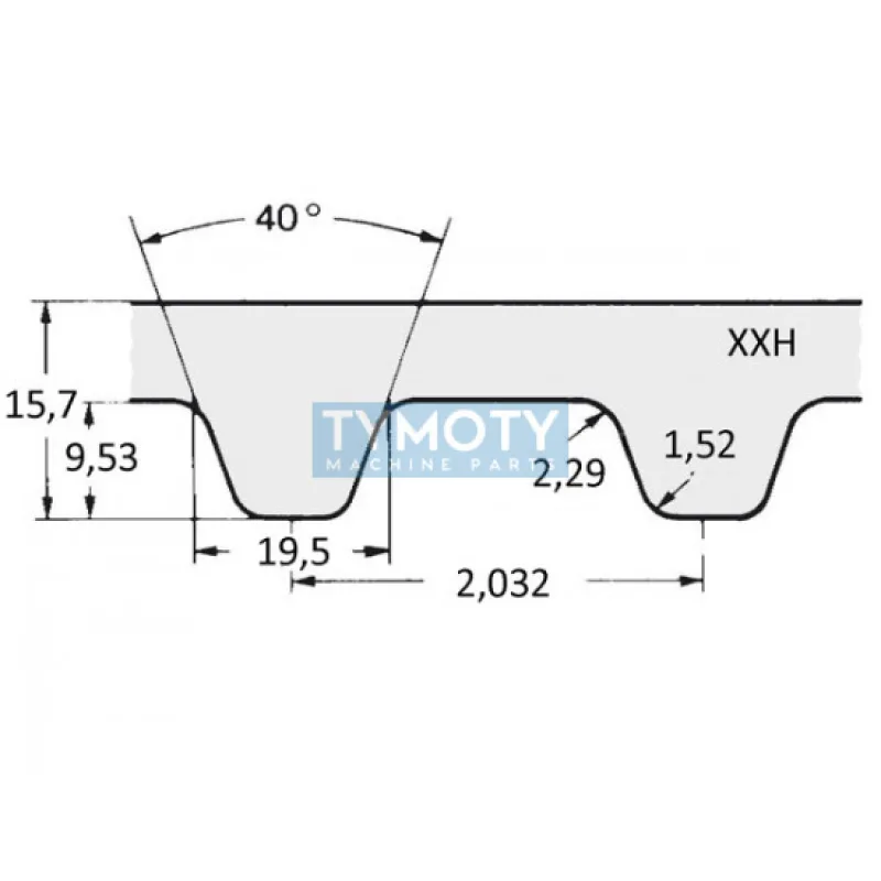 Remeň ozubený 700 XXH 300 (76,20 mm) Gates Powergrip CTB