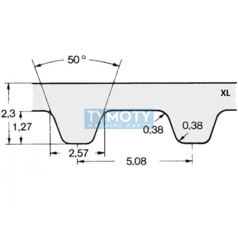 Remeň ozubený 70 XL 025 (6,35 mm) Gates Powergrip CTB