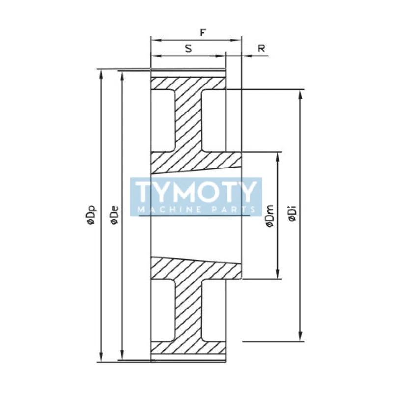 Remenica TB 80 8M 20 optibelt ZRS na Taper Lock