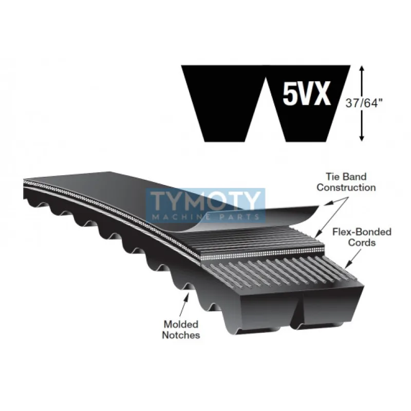 Klinový remeň násobný 3-5VX 1250 Gates Powerband