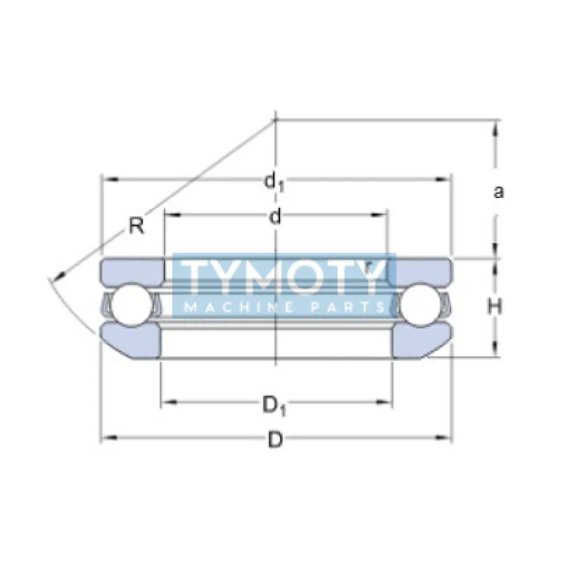 SKF 53320 axiálne guľkové ložisko