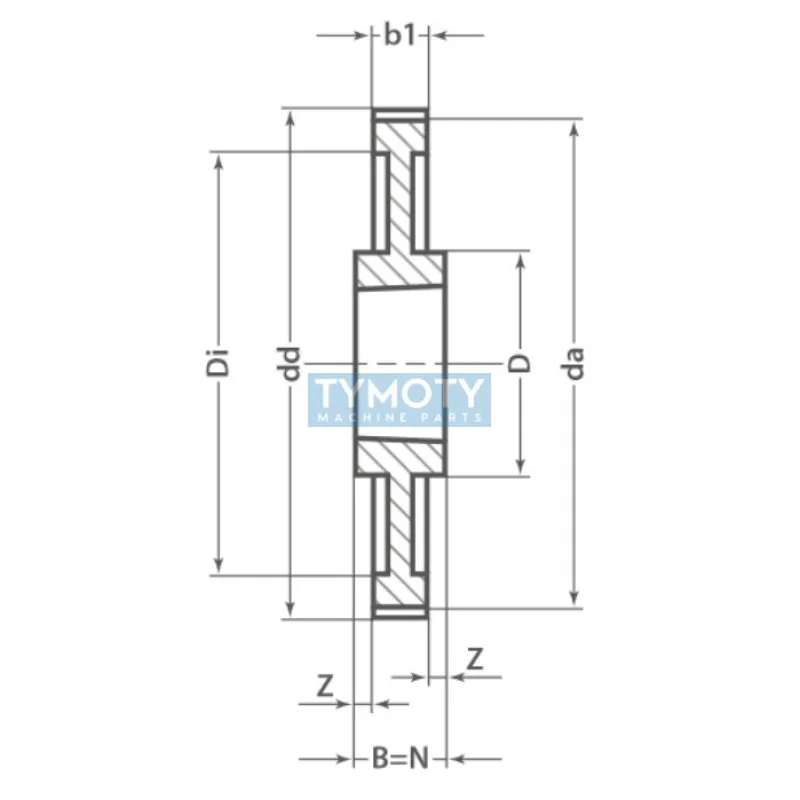 Remenica TB 90 8MDC 36 optibelt ZRS DC na Taper Lock
