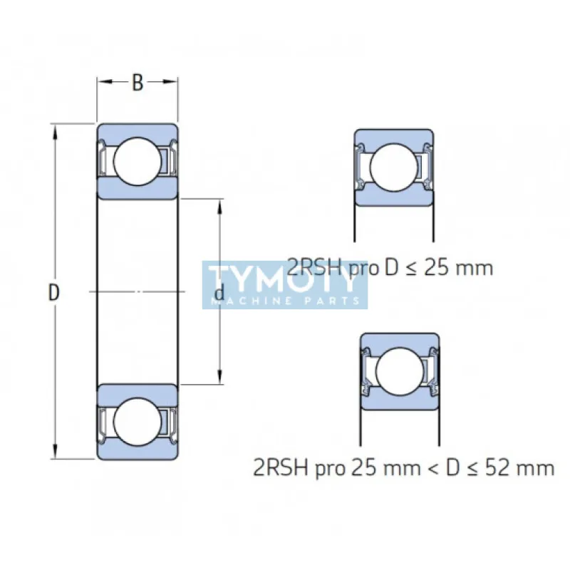 SKF E2.6200-2RSH/C3 guľkové ložisko