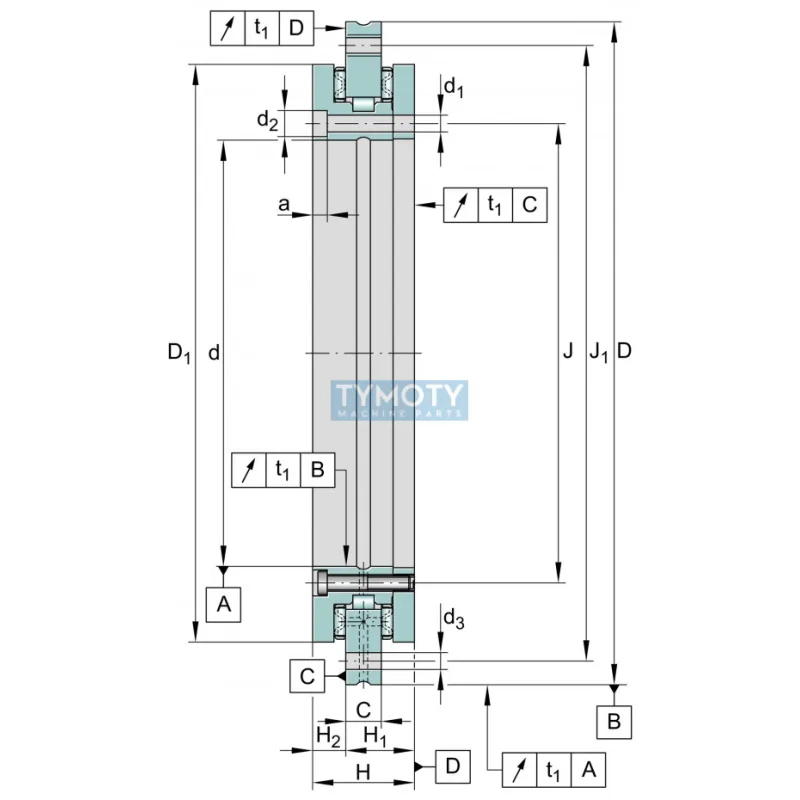 INA YRTC 180-XL