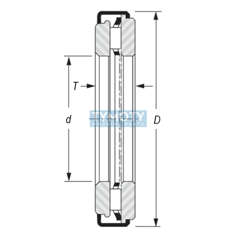 Nadella AXZ 8 40 61 axiálne ihlové ložisko