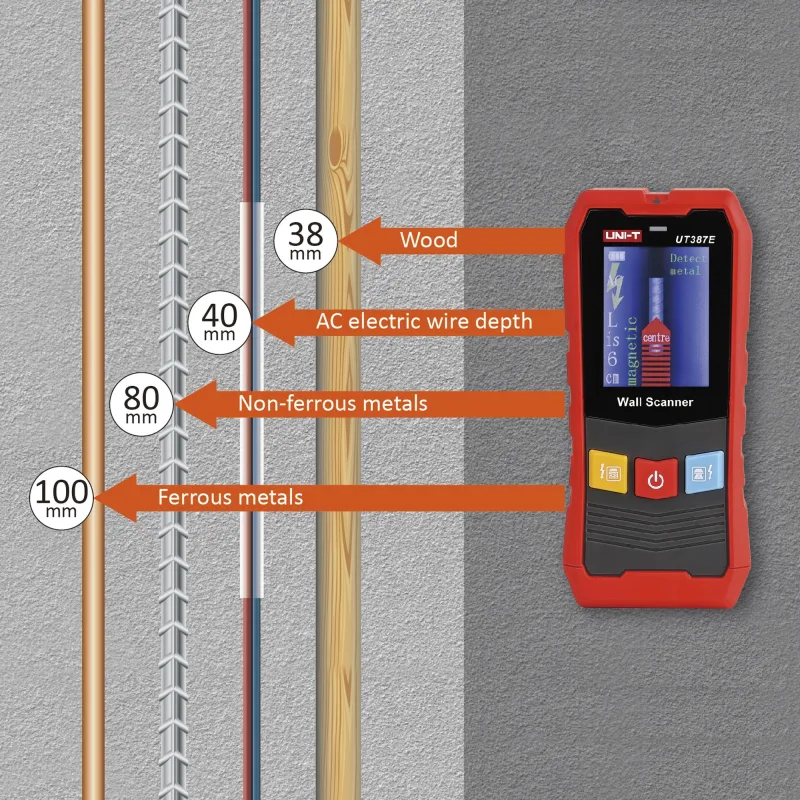 Detektor kovov Uni-T UT387E drevo, kov, železo MIE0476
