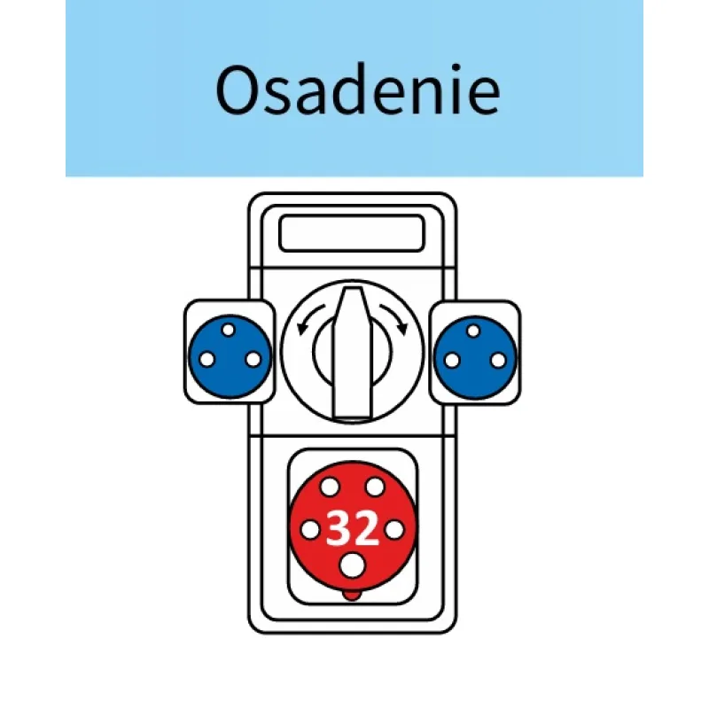 SEZ DK a. s. Rozvodnica zásuvková ROS4/V-10LP 32A/400V 5P, 2x16A 250V s reverzným prepínačom uzamknutie
