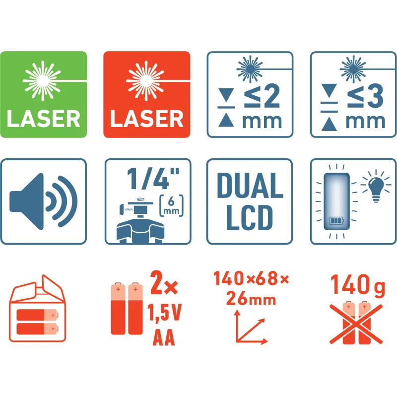 Prijímač laserového lúča pre červený a zelený laser, EXTOL PREMIUM 8823390