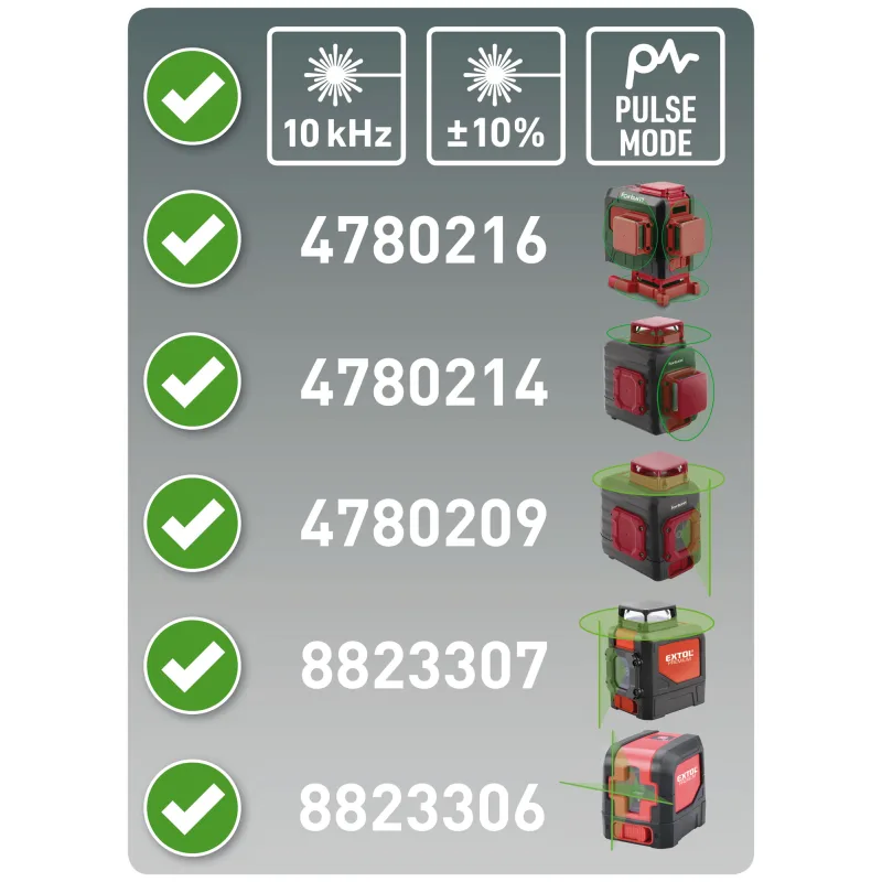 Prijímač laserového lúča pre červený a zelený laser, EXTOL PREMIUM 8823390