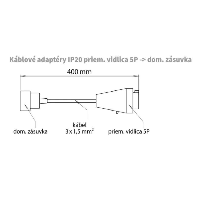 SEZ Zásuvkový adaptér SA-2 zo 16A 400V 5-pól na 16A 230V