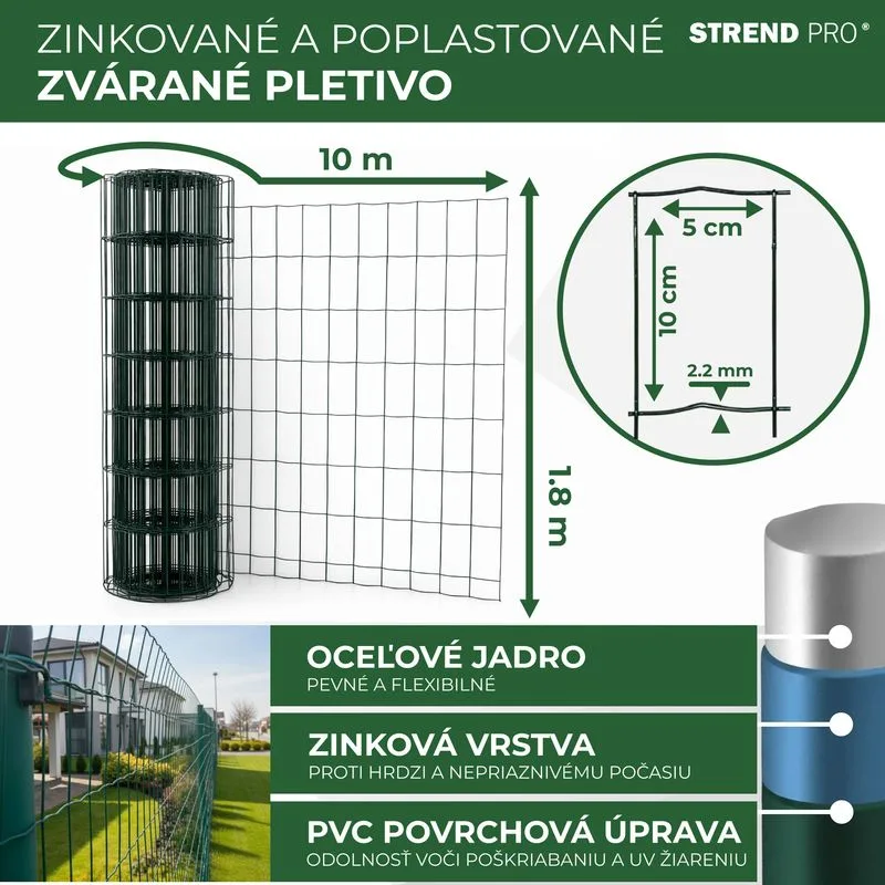 Pletivo EUROPLAST 1, 1800/100x50/2,20 mm, zelené, RAL 6005,, Zn+PVC, ohradové, bal. 10 m