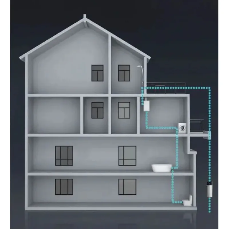 Pumpa,a.s. PUMPA e-line E-DRIVE PHF PICOLA 2 230V, 50Hz, 0,58kW in-line automatická vodáreň s frekvenčným meničom a permanentným magnetom