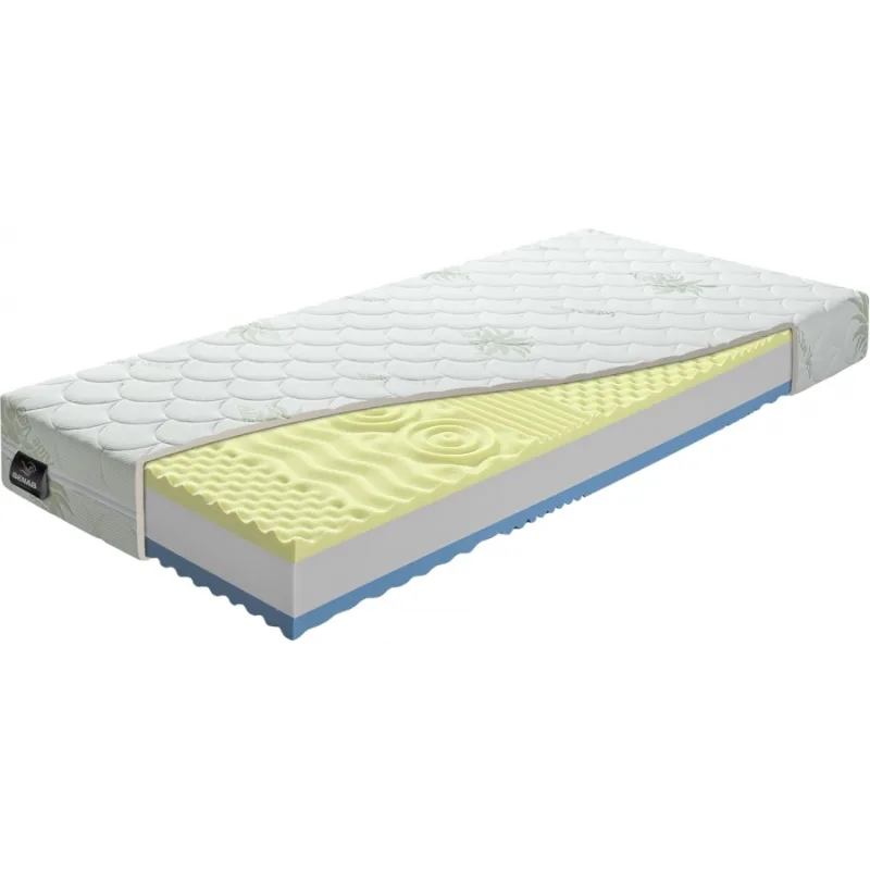 Benab Matrac VISCO PLUS 195x90 cm