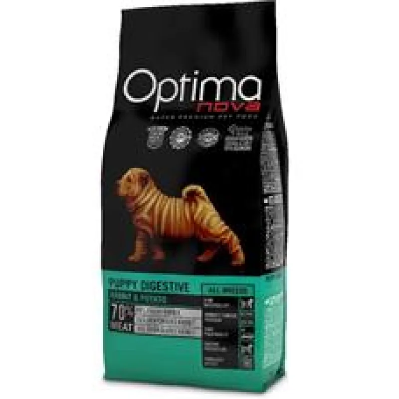 OPTIMAnova dog PUPPY DIGESTIVE GF RABBIT 2 kg