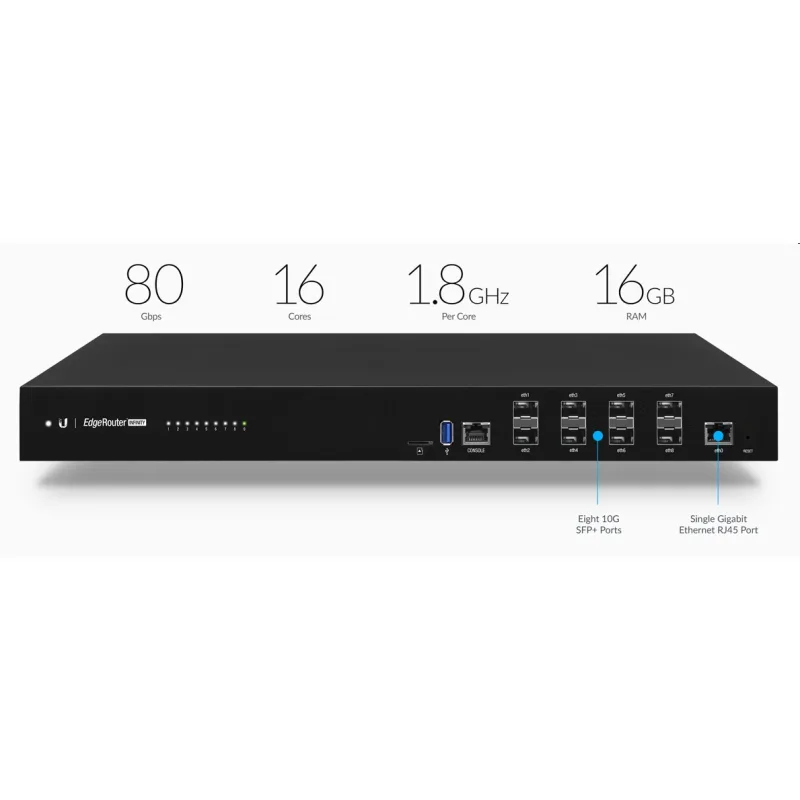 Ubiquiti EdgeRouter Infinity 8x 10G SFP+/ 1x 1000Mbps rack ER-8-XG