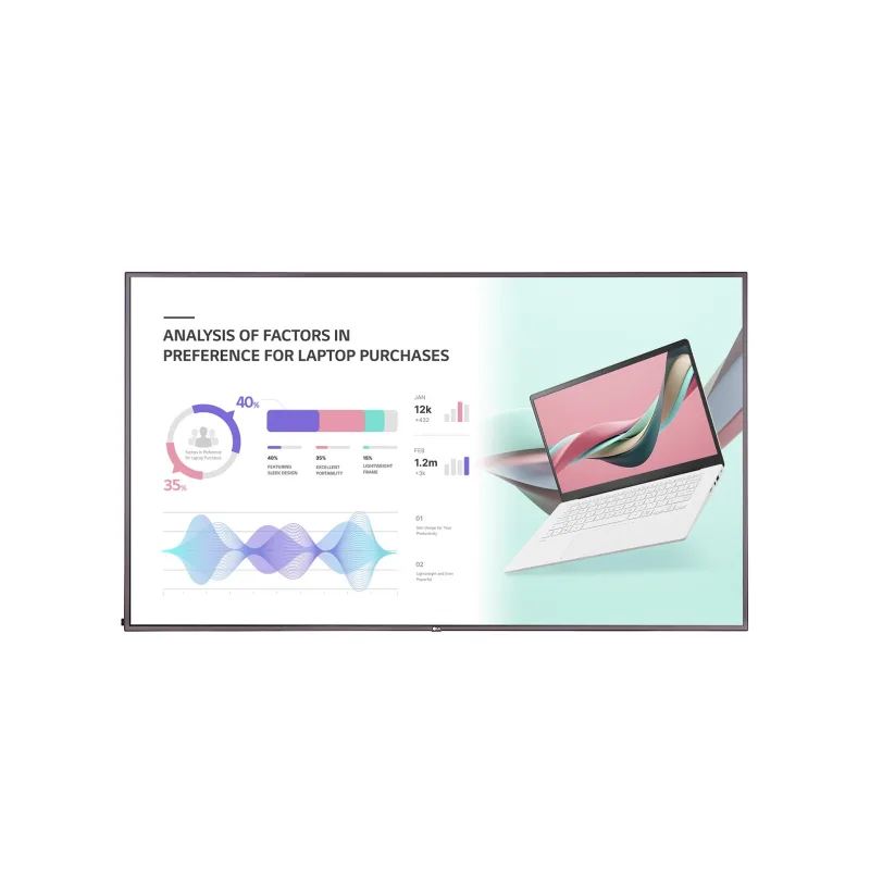 75" LG LED 75UH5J-M - UHD, 500cd, IPS, 24/ 7 75UH5J-M.AEU