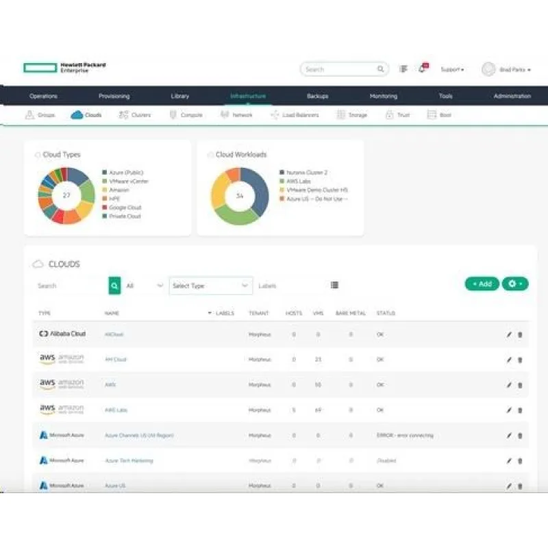HPE Windows Server 2025 10-core Essentials Reseller Option Kit…