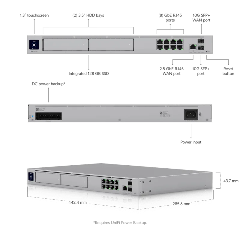 Ubiquiti UniFi Dream Machine Pro MAX Gateway + Controller + IDS/IPS +…