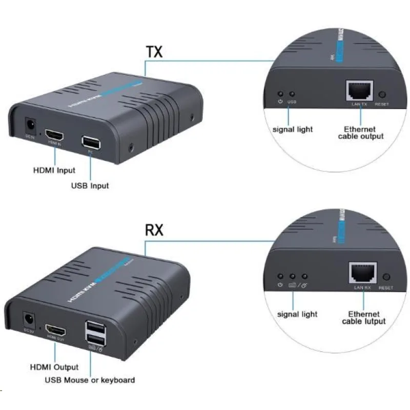 PREMIUMCORD HDMI KVM extender s USB na 120 m cez jeden kábel Cat5/ 6, …