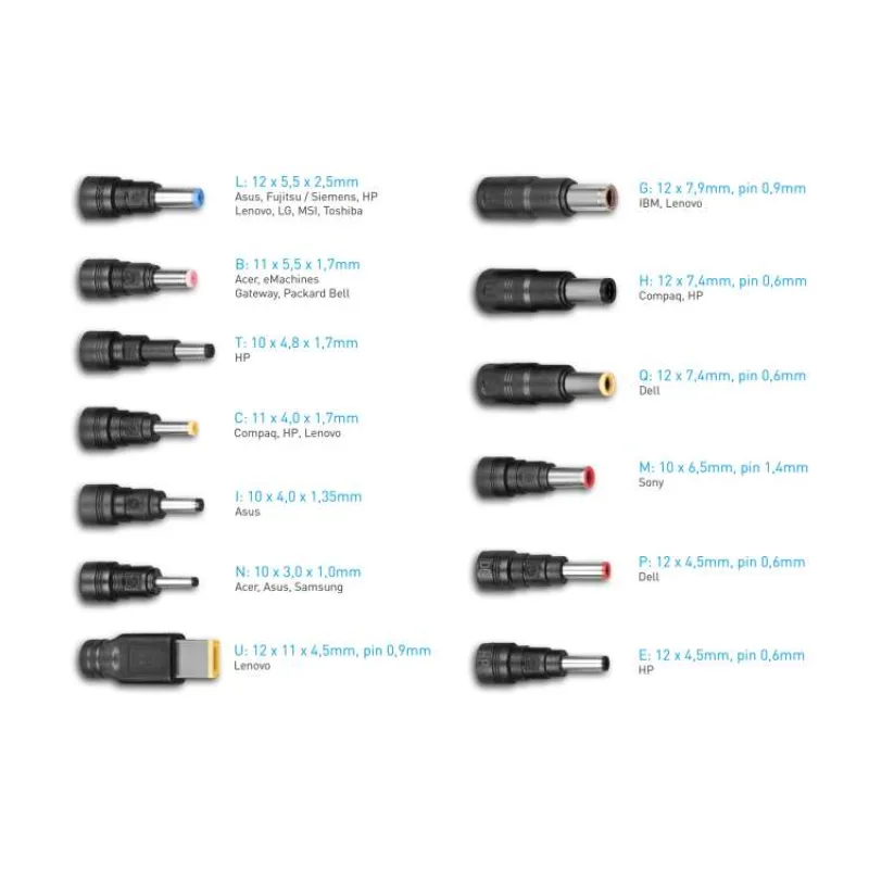 AVACOM QuickTIP 65W - univerzálny adaptér pre notebooky + 13 konektorov (ADAC-UNV-A65W)