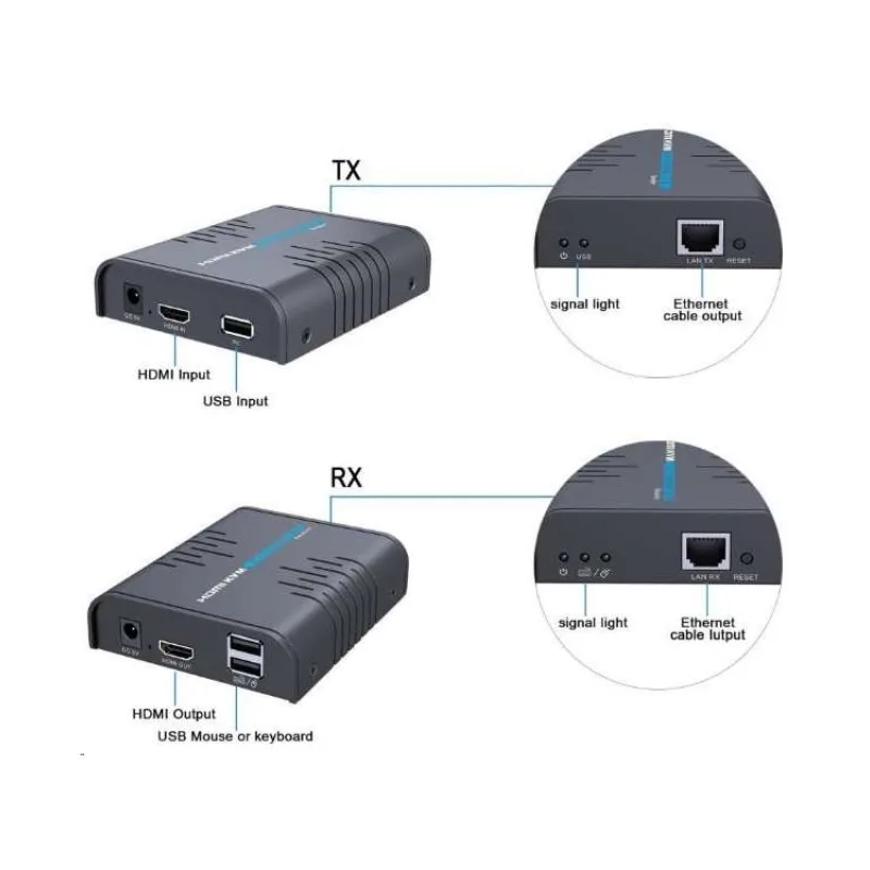 PREMIUMCORD HDMI KVM extender s USB na 120 m cez jeden kábel Cat5/6, bez oneskorenia (khext120-6)