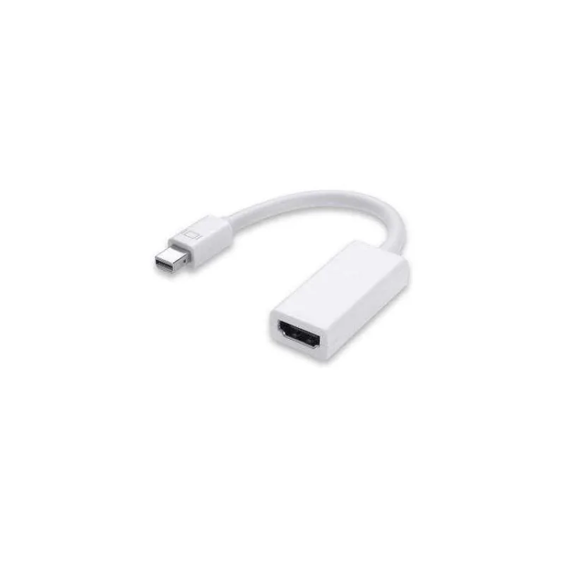 PremiumCord Mini DisplayPort - HDMI M/F (kportadm01)