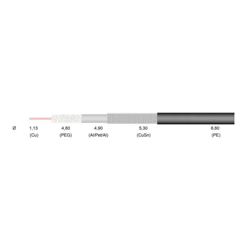 Kábel koaxiál Cavel 17PAtC, PE, 6.8mm, čierny 250m (KAB KO CAV PE 17PATC 250)