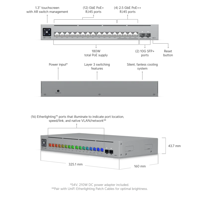 Ubiquiti UniFi switch Gen2 USW-PRO-MAX-16-POE Layer3 12x 1Gbps 4x 2,5Gbps + 2x SFP+ POE++ (180W)