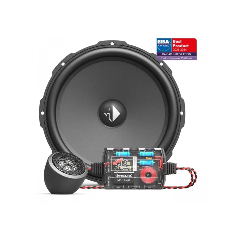Helix Ci3 K200.2FM-S3