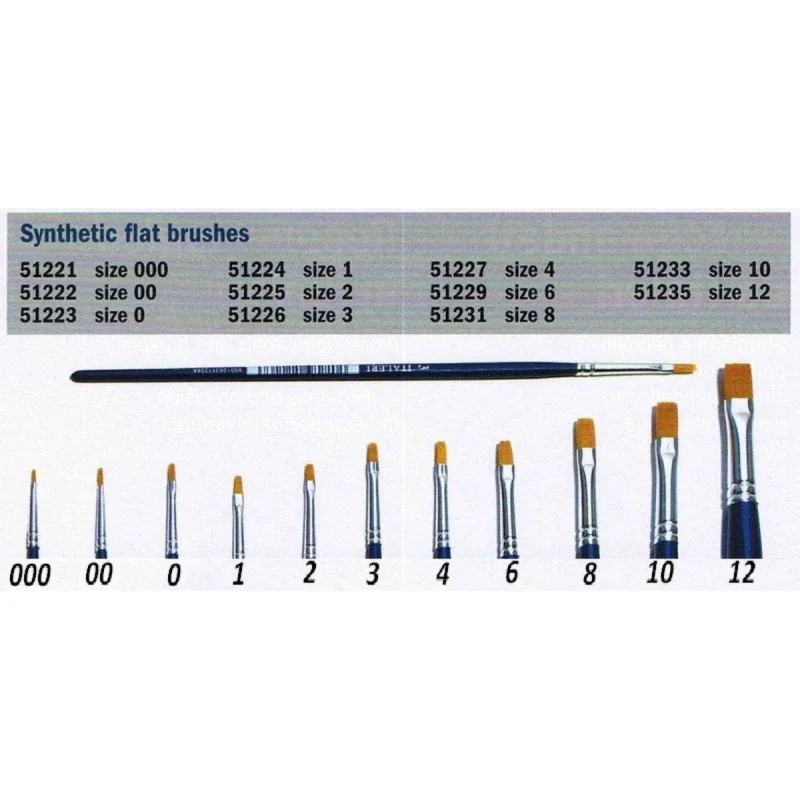 Italeri Brush Synthetic Flat 51233 - plochý syntetický štetec (veľkosť 10)