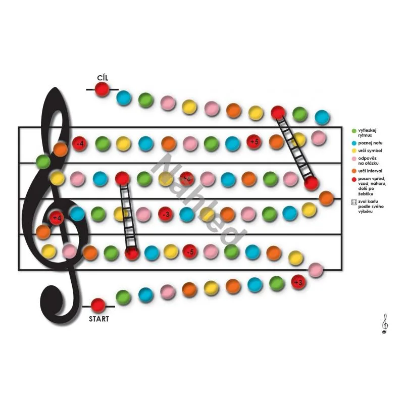 Vozar Hravý muzikant - didaktická hra