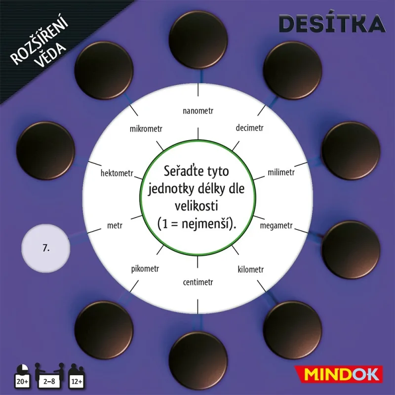 Mindok Desiatka rozšírenia Veda