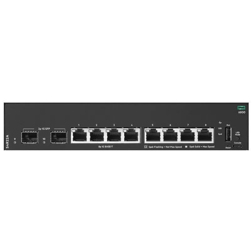 HP ENTERPRISE HPE ANW 6000 8G 2F Sw S4R22A#ABB
