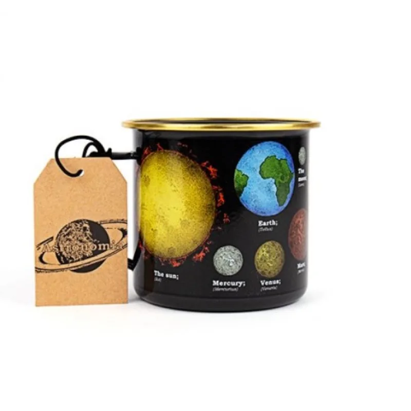 Gift Republic Plecháček, Astronomia
