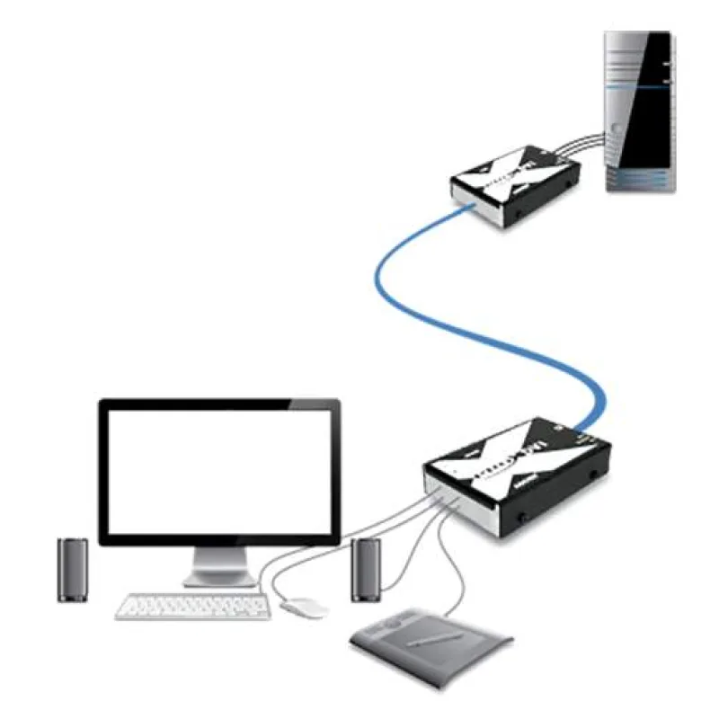 Adder X-DVI PRO, DVI extender X-DVIPRO