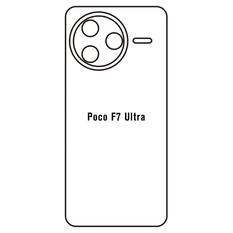 Sunshine Xiaomi Poco F7 Ultra Zadná Hydrogél ochranná fólia Strih: Zadná časť 2, Typ fólie: Číra