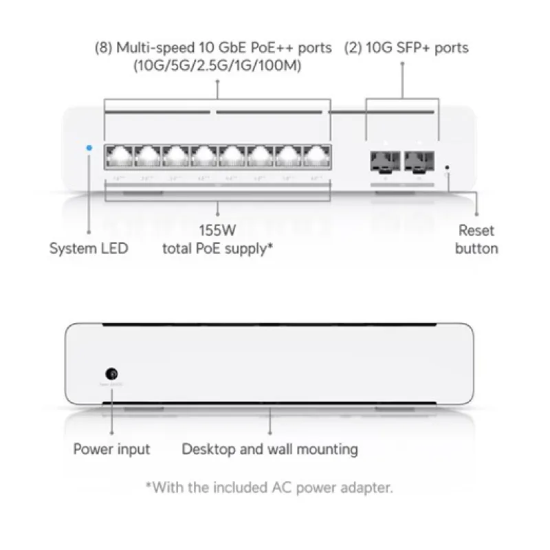 Ubiquiti UniFi switch Gen2 USW-Pro-XG-8-PoE Layer3 8x 10G PoE++ 2x10G SFP+ (155W)