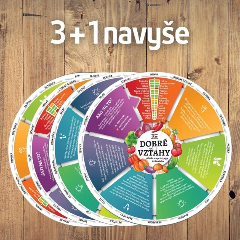 Otočné koliesko Dobré vzťahy – 3 + 1 zdarma