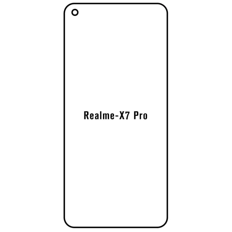 Sunshine Realme X7 Pro Predná Hydrogél ochranná fólia Strih: Predná 1, Typ fólie: Číra