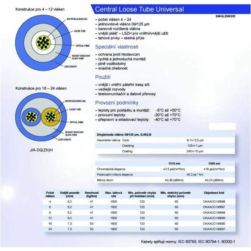 OEM 12vl. 09/125 09/125um kabel gelový UNIV LSOH CLT 7063