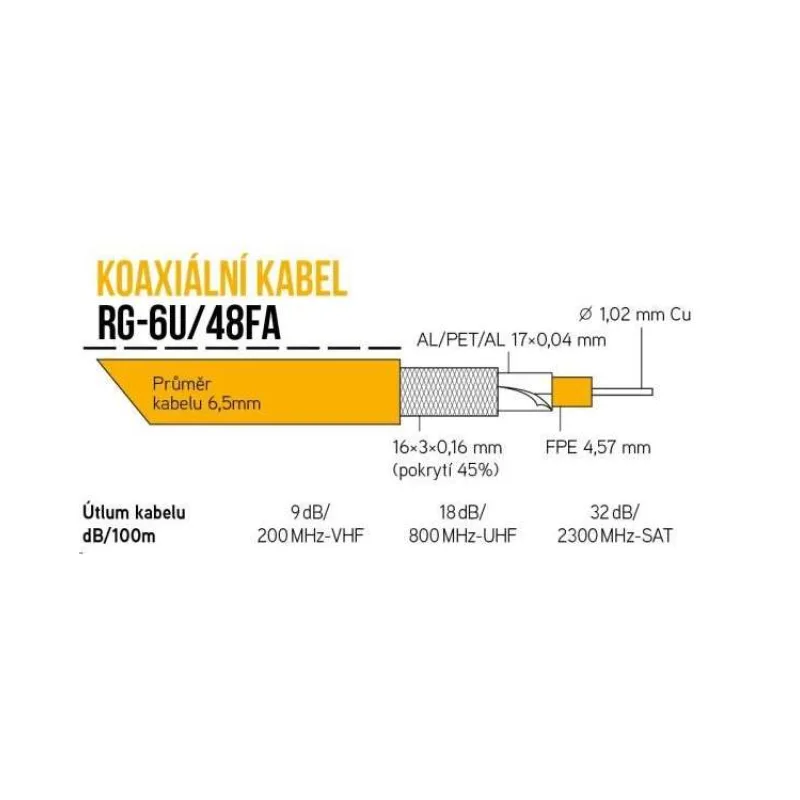Koaxiální kabel RG-6U/48FA 6,5 mm, duální stínění, impedance 75 Ohm, PVC, bílý, cívka 100m (KK32A)