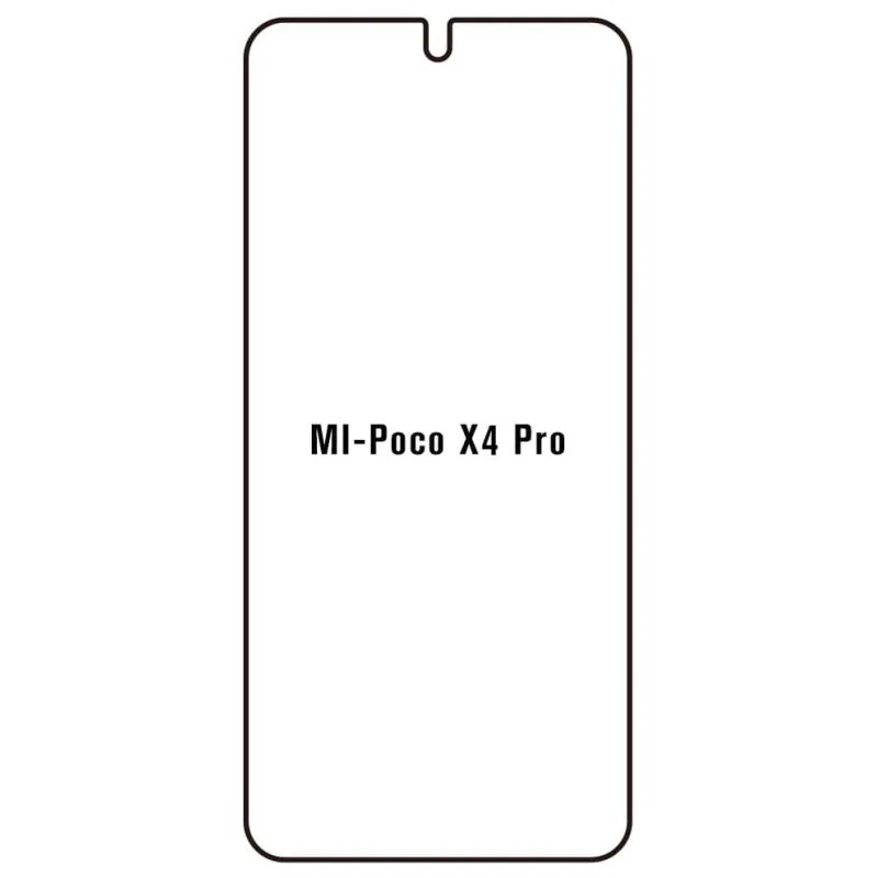 Sunshine Xiaomi Poco X4 Pro 5G Predná Hydrogél ochranná fólia Strih: Predná 1, Typ fólie: Anti-Spy (Privacy)