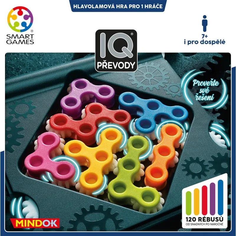 Mindok SMART - IQ Prevodové systémy