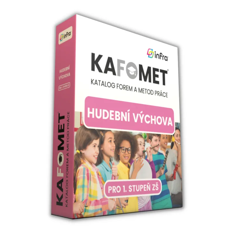 INFRA KAFOMET Hudební výchova pro 1. stupeň ZŠ
