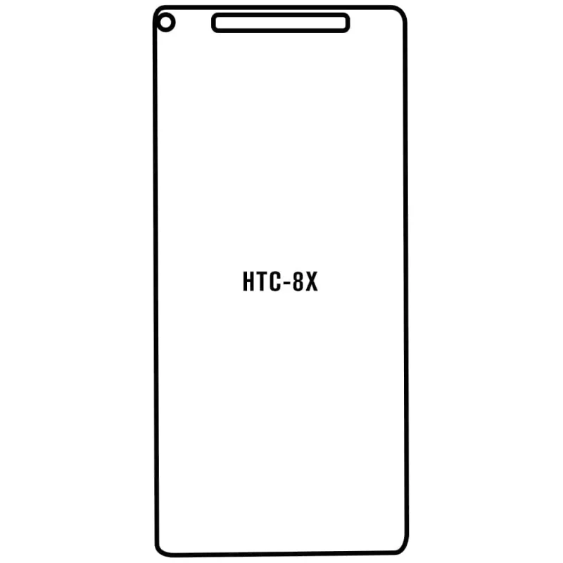 Sunshine HTC 8X Predná Hydrogél ochranná fólia Strih: Predná 1, Typ fólie: Proti modrému svetlu