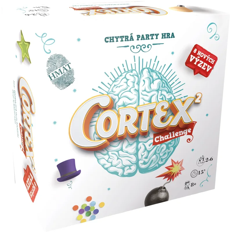 Zygomatic Cortex 2 Challenge